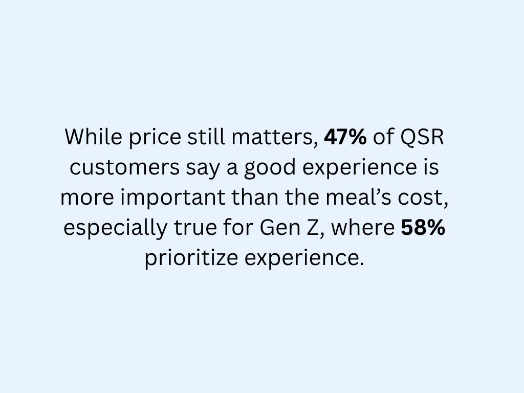 QSR Economics